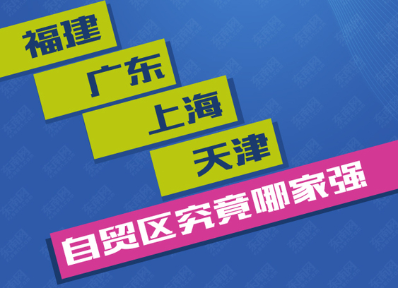 福建、廣東、上海、天津 自貿(mào)區(qū)究竟哪家強