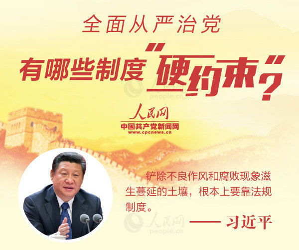 全面從嚴(yán)治黨有哪些制度“硬約束”？